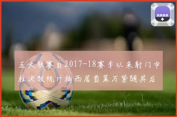 五大联赛自2017-18赛季以来射门中柱次数统计梅西居首莱万紧随其后